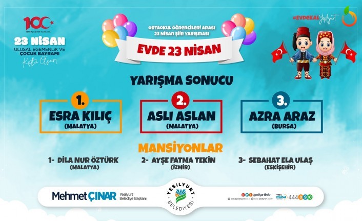 'Evde 23 Nisan' Şiir Yarışmasına Malatya Ve Farklı Kentlerden 372 Eser Gönderildi 