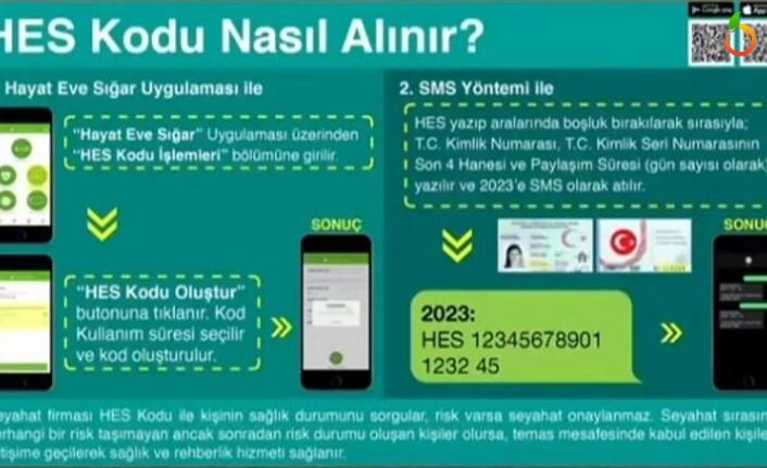 HES kodu nedir ve nasıl alınır?