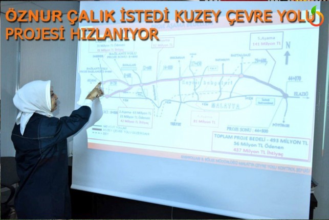 Öznur Çalık İstedi Kuzey Çevre Yolu Projesi Hızlanıyor