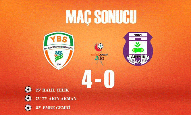 Yeşilyurt Belediyespor-Artvin Hopaspor Maç Sonucu: 4-0