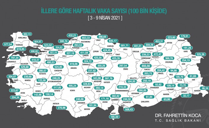 İllere göre haftalık vaka sayısı haritası açıklandı