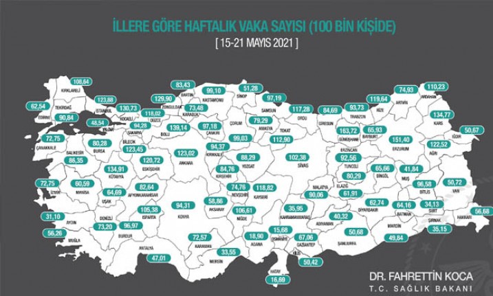 İl il vaka haritası güncellendi! Malatya'da son durum...