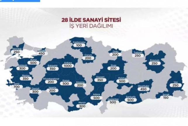 Malatya'ya 500 İşyeri Yapılacak