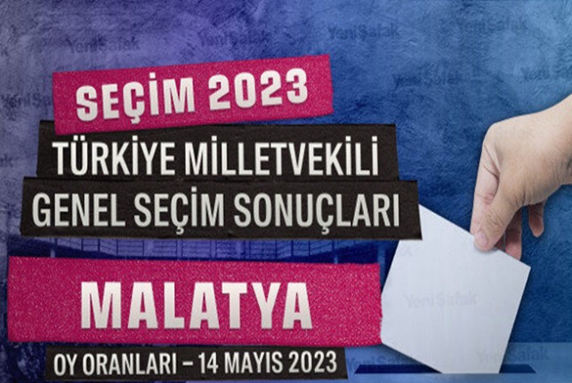 2023 Malatya seçim sonuçları