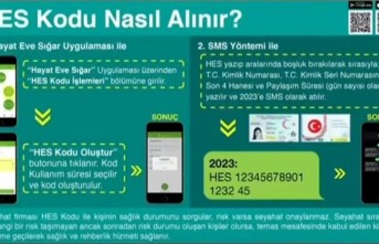 HES kodu nedir ve nasıl alınır?