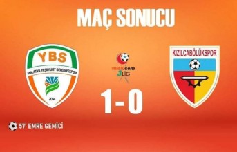 Maç Sonucu: Yeşilyurt Belediyespor-Kızılcabölükspor 1-0