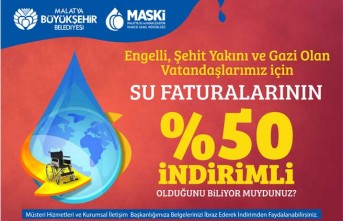 Maski Yüzde 50 İndirim Uygulamasına Devam Ediyor