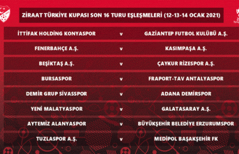 Yeni Malatya Kupada Galatasaray İle Eşleşti