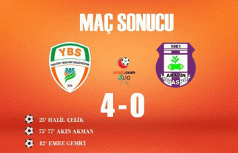 Yeşilyurt Belediyespor-Artvin Hopaspor Maç Sonucu: 4-0