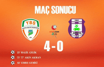 Yeşilyurt Belediyespor-Artvin Hopaspor Maç Sonucu:...