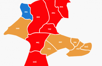 31 Mart Malatya-İlçe Seçim  Sonuçları