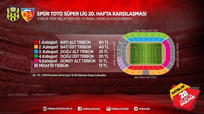 E.Yeni Malatyaspor- Kayserispor Maç Biletleri Pazartesi Satışta