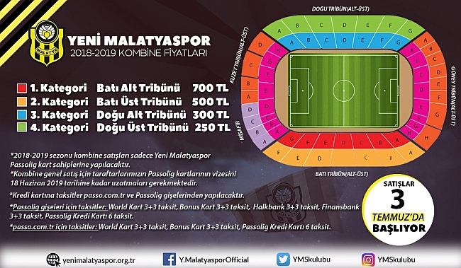 Y. Malatyaspor'da  kombine biletler satışları çıkıyor