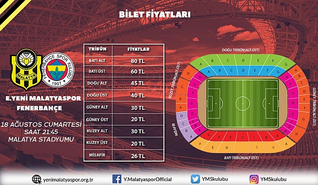 y malatyaspor fenerbahce maci bilet fiyatlari