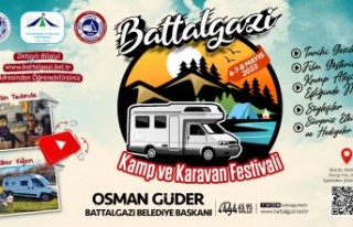 Kamp Ve Karavan Tutkunları Battalgazi’de Buluşuyor