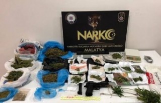Malatya da 2465 Narkotik Operasyon Yapıldı