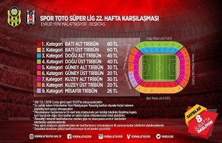 EYMS-Beşiktaş Maçının Bilet Fiyatları Belli...