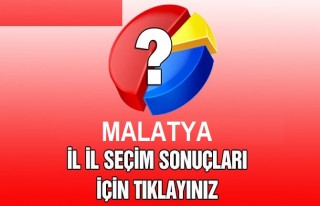 31 Mart Malatya Seçim Sonuçları! Hangi Parti Malatya'da...