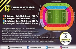 Y. Malatyaspor'da kombine biletler satışları çıkıyor