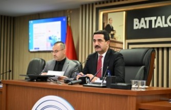 Battalgazi Belediye Meclisi Mayıs Ayı Toplantısı Tamamlandı