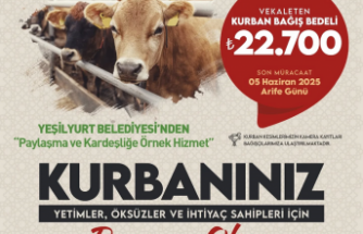 Yeşilyurt Belediyesi Yetim, Öksüz Ve İhtiyaç Sahipleri İçin ‘Kurban Bağış’ Hizmetini Başlattı 